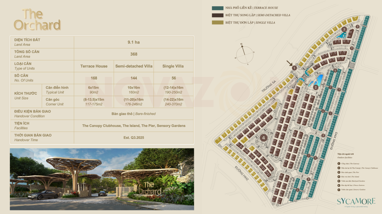 Orchard - Tờ thông tin tư vấn (1)