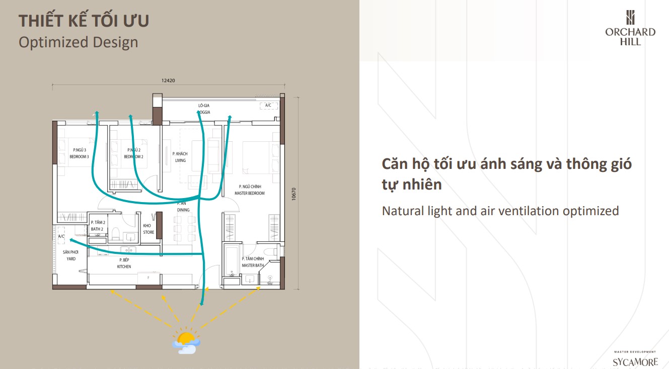 điểm nhất thiết kế orchard hill