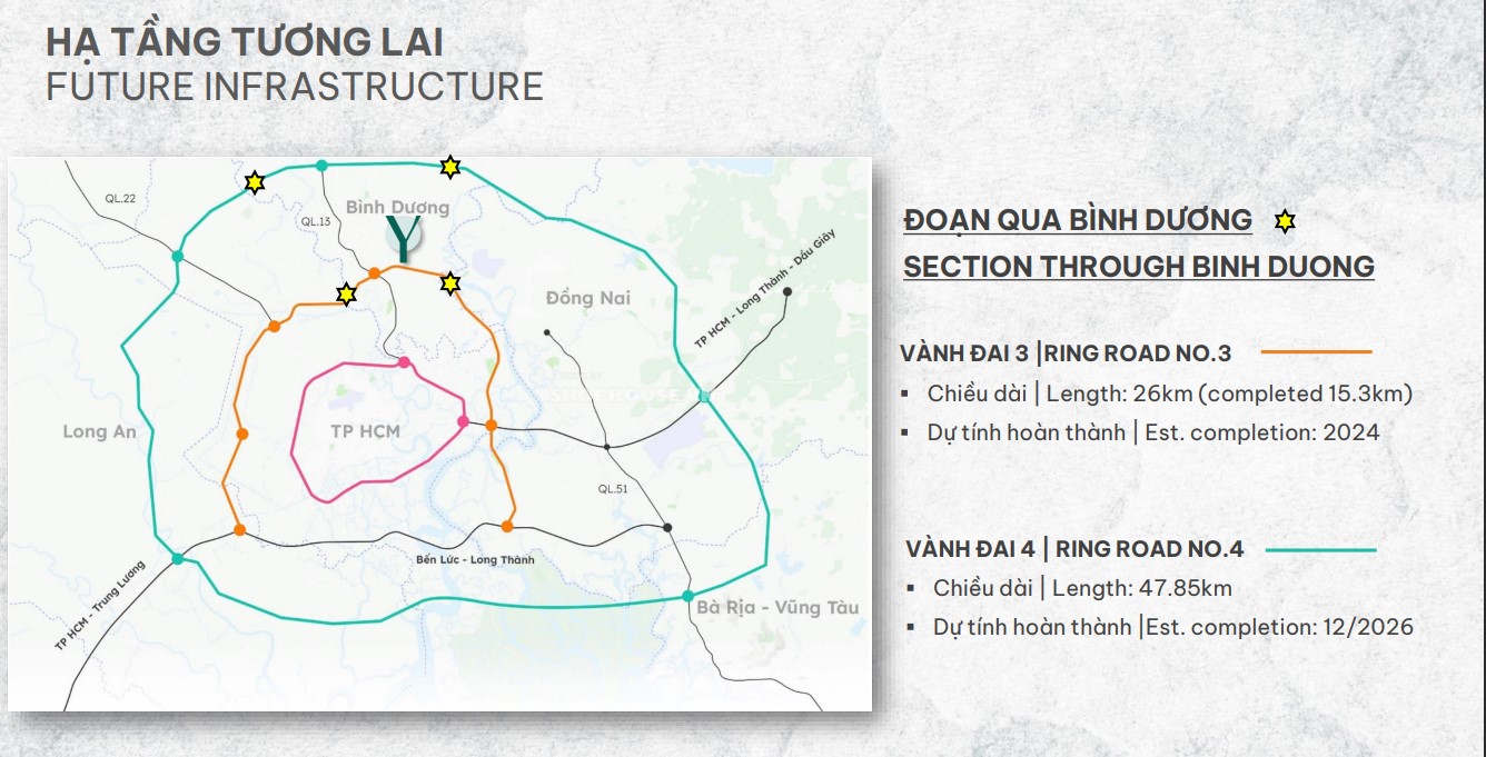 ha tang tuong lai sycamore