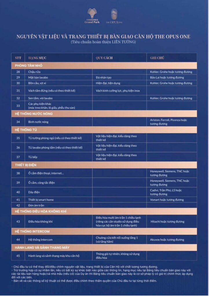 nguyen vat lieu va thiet bị ban giao can ho the opus one1