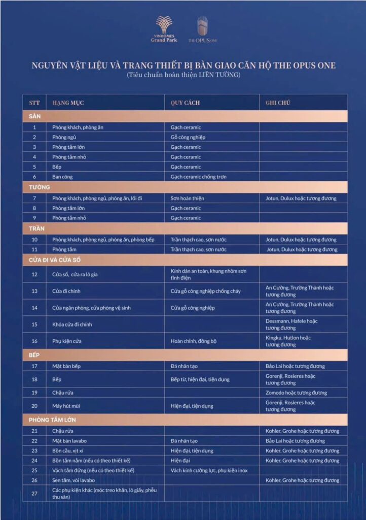 nguyen vat lieu va thiet bị ban giao can ho the opus one1