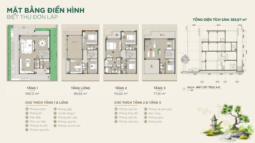 biệt thự Essensia Parkway