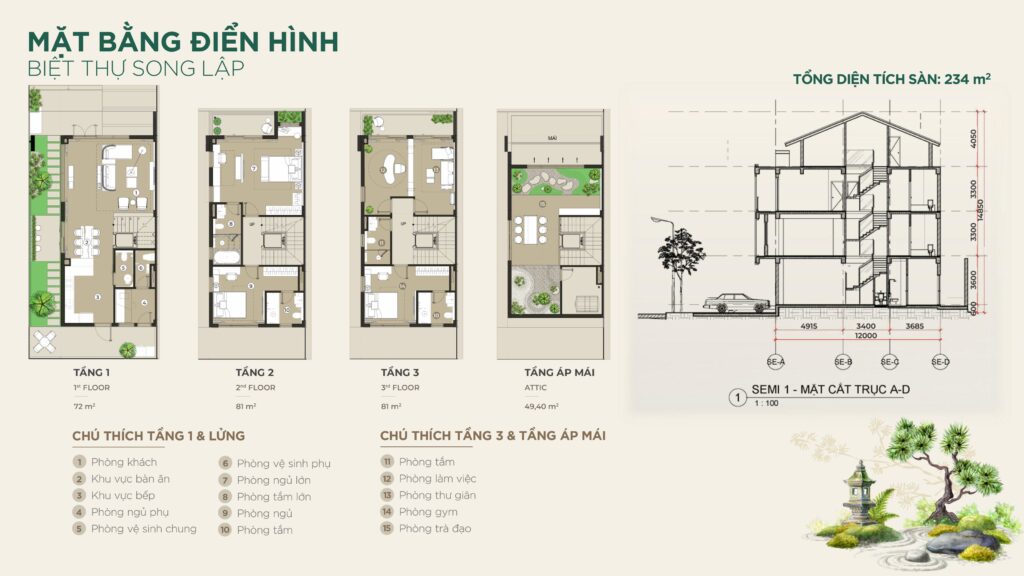 biệt thự song lập Essensia Parkway