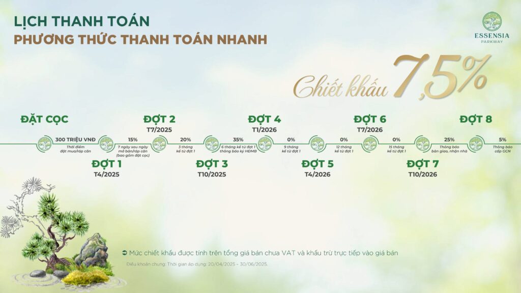 Chính Sách Thanh Toán & Ưu Đãi